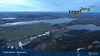 Archived image Webcam Mountain station Tegelberg 02:00