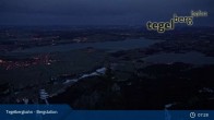 Archived image Webcam Mountain station Tegelberg 06:00