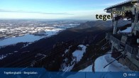 Archived image Webcam Mountain station Tegelberg 08:00