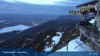 Archiv Foto Webcam Tegelberg Bergstation 02:00