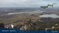 Archiv Foto Webcam Tegelberg Bergstation 14:00