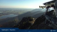 Archiv Foto Webcam Tegelberg Bergstation 06:00