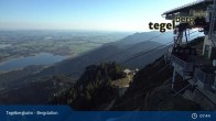 Archiv Foto Webcam Tegelberg Bergstation 07:00