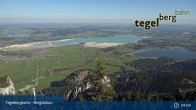 Archiv Foto Webcam Tegelberg Bergstation 08:00