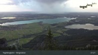 Archiv Foto Webcam Tegelberg Bergstation 02:00