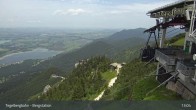 Archiv Foto Webcam Tegelberg Bergstation 12:00