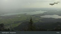 Archived image Webcam Mountain station Tegelberg 14:00