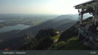 Archived image Webcam Mountain station Tegelberg 06:00