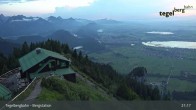 Archiv Foto Webcam Tegelberg Bergstation 02:00