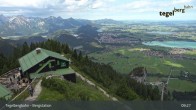 Archiv Foto Webcam Tegelberg Bergstation 08:00