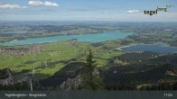 Archiv Foto Webcam Tegelberg Bergstation 10:00