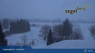 Archiv Foto Webcam Talstation Tegelbergbahn 16:00