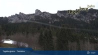 Archived image Webcam base station "Tegelbergbahn" 10:00