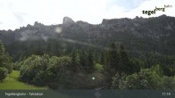 Archiv Foto Webcam Talstation Tegelbergbahn 10:00