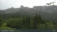 Archiv Foto Webcam Talstation Tegelbergbahn 14:00