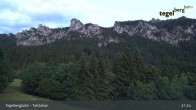 Archiv Foto Webcam Talstation Tegelbergbahn 02:00