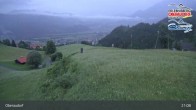 Archiv Foto Webcam Hocheck - Oberaudorf 20:00