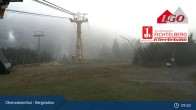 Archived image Webcam Oberwiesenthal - Top Station 03:00