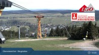 Archived image Webcam Oberwiesenthal - Top Station 14:00
