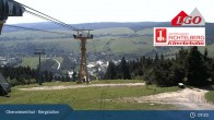 Archived image Webcam Oberwiesenthal - Top Station 08:00