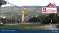 Archived image Webcam Oberwiesenthal - Top Station 18:00