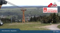 Archived image Webcam Oberwiesenthal - Top Station 12:00