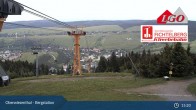 Archived image Webcam Oberwiesenthal - Top Station 14:00