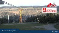 Archiv Foto Webcam Oberwiesenthal - Bergstation 18:00