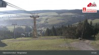 Archiv Foto Webcam Oberwiesenthal - Bergstation 06:00