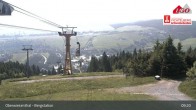 Archiv Foto Webcam Oberwiesenthal - Bergstation 08:00
