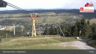 Archived image Webcam Oberwiesenthal - Top Station 16:00