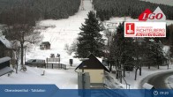 Archiv Foto Webcam Oberwiesenthal - Talstation 08:00