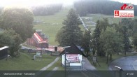 Archiv Foto Webcam Oberwiesenthal - Talstation 20:00