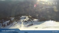 Archived image Webcam Gstaad - Rinderberg Peak 06:00