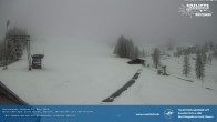 Archived image Webcam Rossfeld ski area 09:00