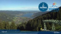 Archived image Webcam Wallbergbahn by Lake Tegernsee (1635m) 08:00