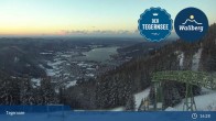 Archiv Foto Webcam Wallbergbahn am Tegernsee (1635m) 00:00