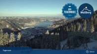 Archiv Foto Webcam Wallbergbahn am Tegernsee (1635m) 08:00