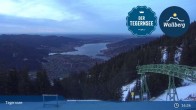 Archived image Webcam Wallbergbahn by Lake Tegernsee (1635m) 00:00