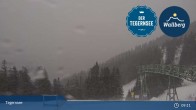 Archived image Webcam Wallbergbahn by Lake Tegernsee (1635m) 08:00