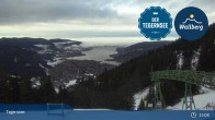 Archived image Webcam Wallbergbahn by Lake Tegernsee (1635m) 14:00