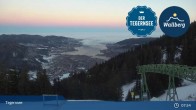 Archived image Webcam Wallbergbahn by Lake Tegernsee (1635m) 07:00