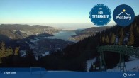 Archiv Foto Webcam Wallbergbahn am Tegernsee (1635m) 08:00