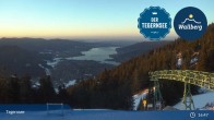 Archived image Webcam Wallbergbahn by Lake Tegernsee (1635m) 02:00