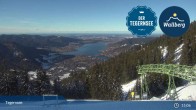 Archiv Foto Webcam Wallbergbahn am Tegernsee (1635m) 14:00