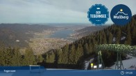 Archiv Foto Webcam Wallbergbahn am Tegernsee (1635m) 08:00