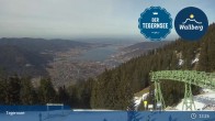 Archiv Foto Webcam Wallbergbahn am Tegernsee (1635m) 12:00