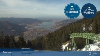 Archiv Foto Webcam Wallbergbahn am Tegernsee (1635m) 14:00