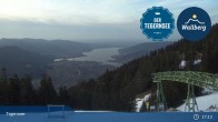 Archived image Webcam Wallbergbahn by Lake Tegernsee (1635m) 16:00