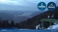 Archived image Webcam Wallbergbahn by Lake Tegernsee (1635m) 18:00